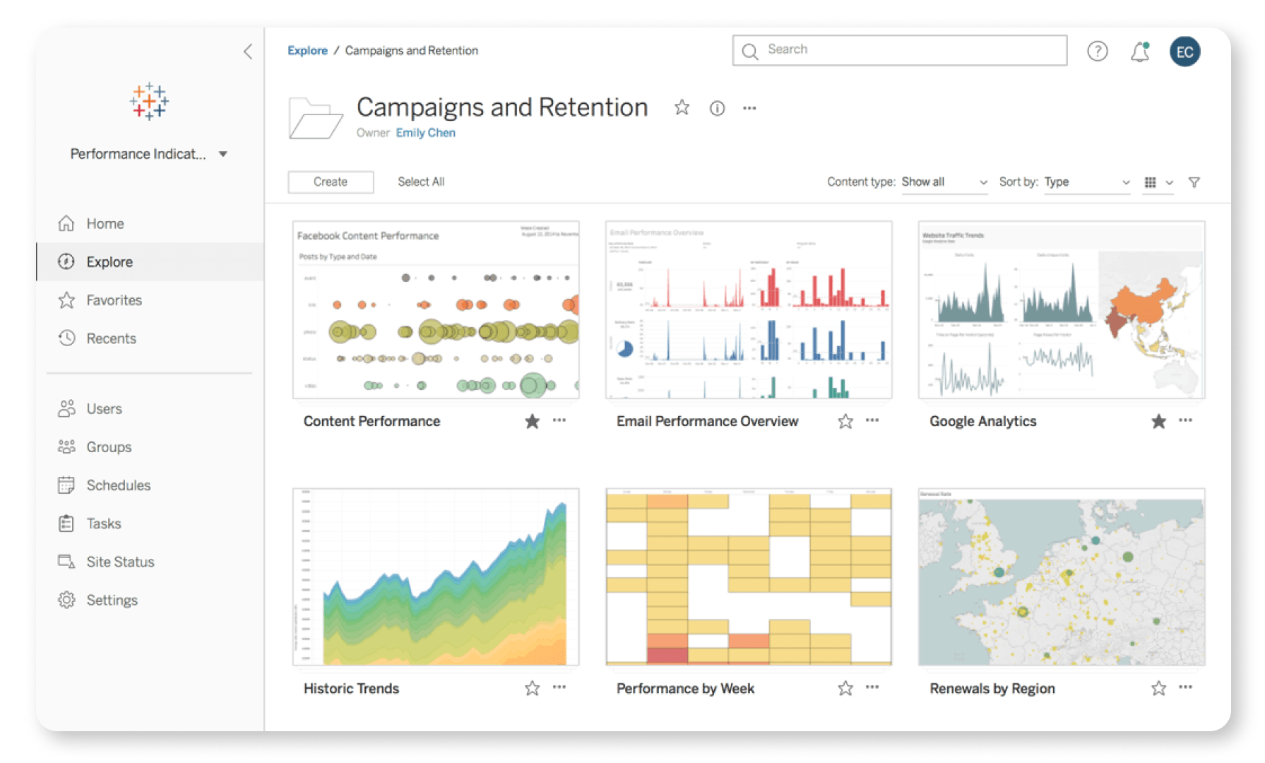 Dashboards